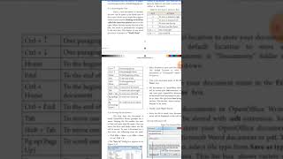 11th std computer application chapter6 Introduction to word processor Tamil explanation