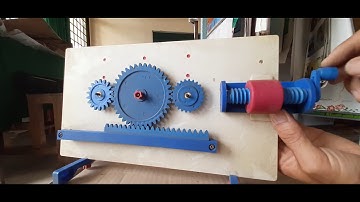 bộ truyền động bánh răng