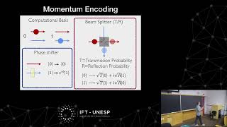 Colloquium: Stephen Walborn: Multicore optical fiber devices for quantum optics and information