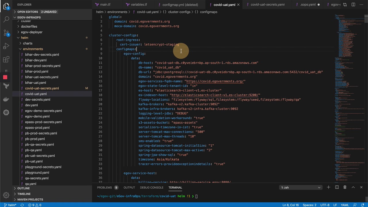 3.2 DIGIT - k8s deployment using helm chart, python - YouTube