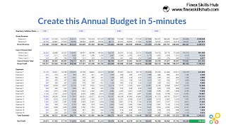 Create an Annual Budget in 5 Minutes (Solution) screenshot 3