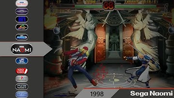 Big Box Attract Mode - Minimal NES theme