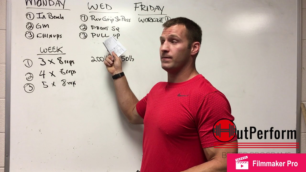 Muscle Building Programming - YouTube
