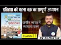 प्राचीन काल में स्थापत्य कला। इतिहास | घटना चक्र आधारित | MPPSC, UPPSC, UPSC