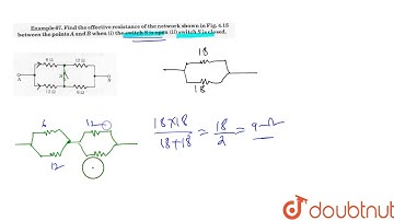 Find the effective resistance of the network shown in Fig.4.15 between the points A and B when (...