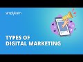 Types of Digital Marketing | #Shorts | Simplilearn