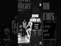 Jonah Mathews is on another level! #jonahmathews #besiktas #basketball #highlights #tbf #theygotnext
