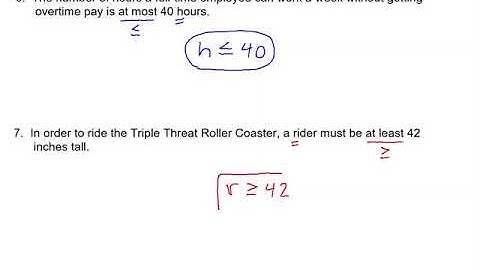 Translating Inequalities