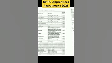 NHPC Apprentices Recruitment 2025 #apprentice