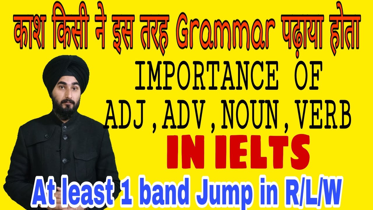 English Grammar In Hindi Noun Adj Verb Adv Parts Of Speech In English Grammar With