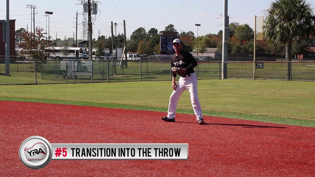 Baseball Shortstop Turning a Double Play on a Ball hit to Your Right