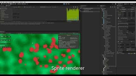 20 to 100FPS - Unity Sprite renderer grid vs. Tilemap grid