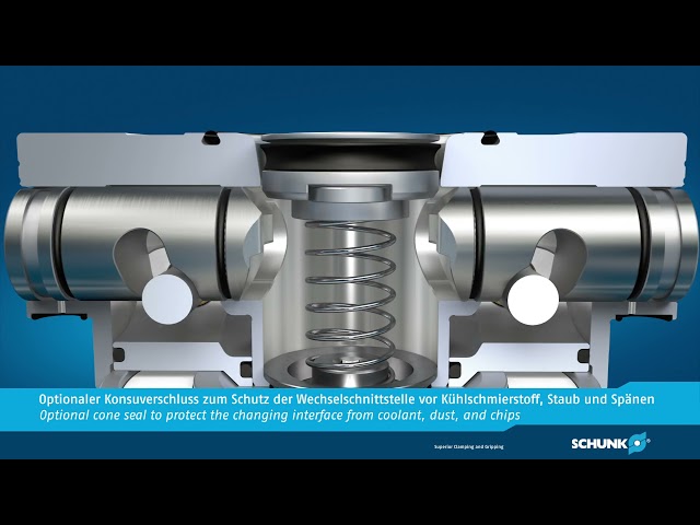 SCHUNK VERO S NSE3 class=