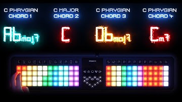 TheoryBoard Thy333 | Radiohead NIN Music Theory