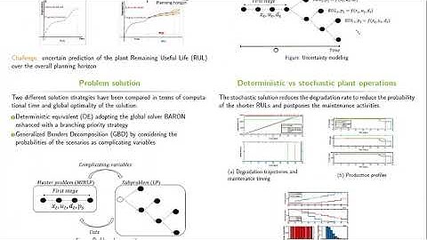 Multi-stage stochastic optimization with decision-dependent probabilities for maintenance