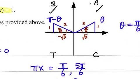 2021 NHT Math Methods Exam 1 Suggested Solution