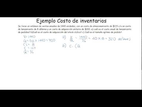 Ejemplo Costos de Inventario de productos