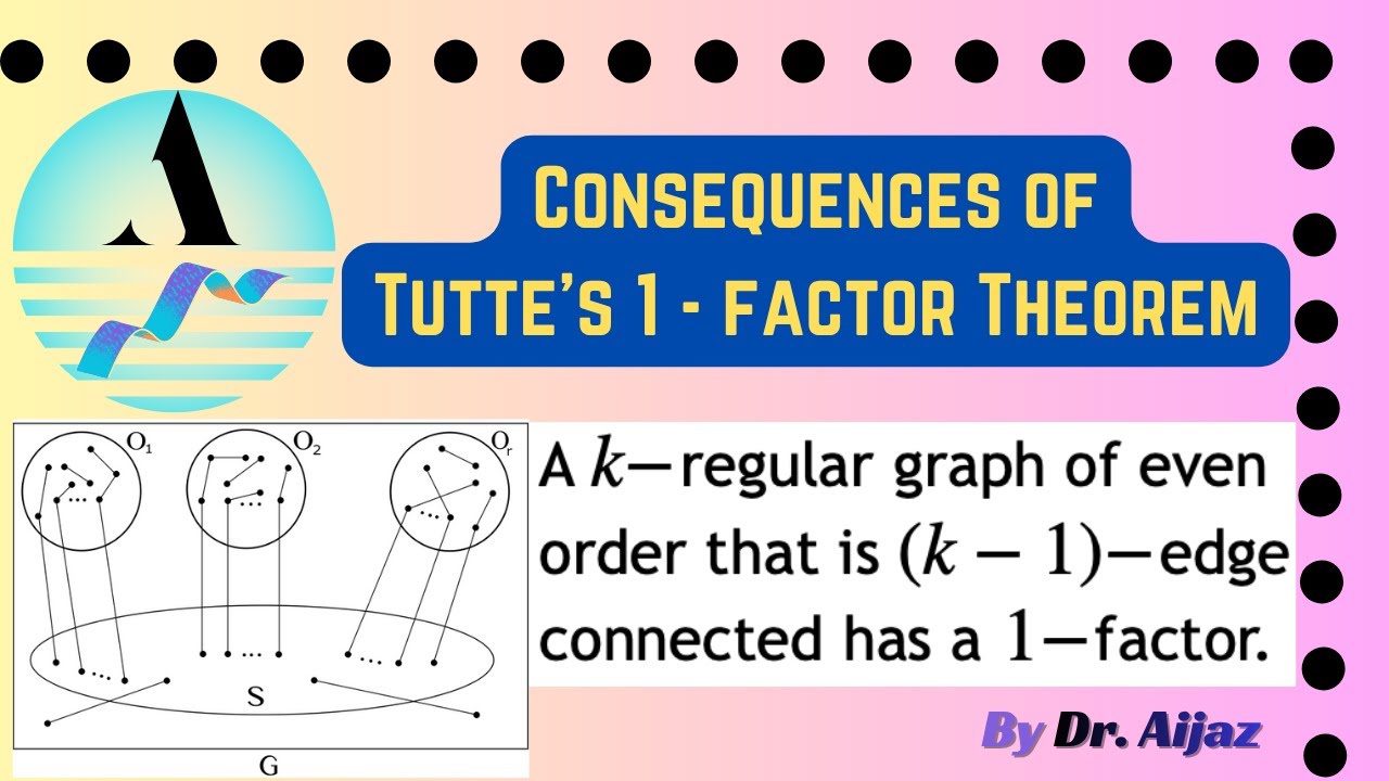 Tutte's 1-Factor Theorem implies 1-Factors in Regular Graphs