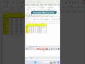 Excel Me Percentage Nikalane ka Tarika #excel #spreadsheetmagic #exceltricks #exceltips
