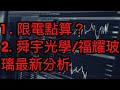 限電點算?舜宇光學/福耀玻璃可趁低吸納?最新前景及投資價值分析