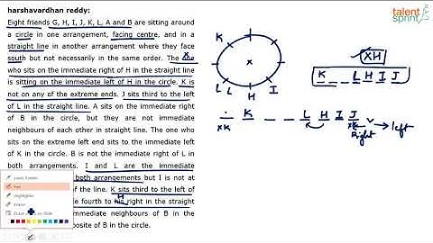 Circular Arrangement | Advanced Example - 15 | Reasoning Ability | TalentSprint Aptitude Prep