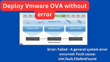 How to fix OVF file error in Esxi 7 0
