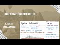 Infective endocarditis || CVS infection |