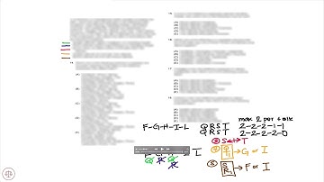 LSAT Prep Test 62 Logic Game 3 (December 2010)
