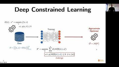 2021 ACP Early Career Researcher Award