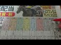 天皇賞　秋　競馬展望です。金曜日段階