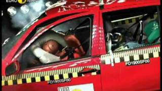 Euro NCAP | Skoda Fabia | 2000 | Crash test