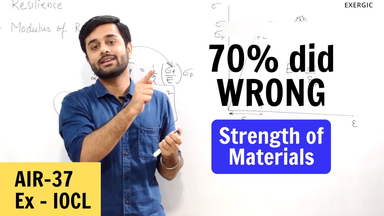 Untold Concept Of Modulus Of Resilience Strength Of Materials GATE 
