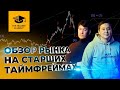 Обзор рынка на старших таймфреймах от Top Traders Academy