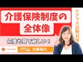 【介護保険制度の全体像No１】ケアマネ試験対策2025　絶対合格！！