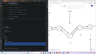 Doubly LinkedList - Remove (9) News