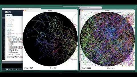 Markov-chain Monte Carlo method for computing pi
