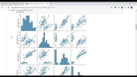 The Sparks Foundation GRIP Task 2 · salonijaindev