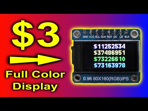 Display test -