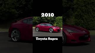 Toyota Supra in modal (1980) (2024) in Pakistan viral subscribe viral youtube shortsfeed ❤️?