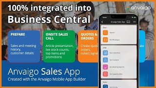 Anvaigo Sales App - Prepare Your Sales Meeting [1/4] screenshot 5
