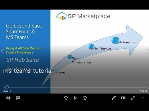Office 365 Portals: Introducing SP Hub Suite for MS Teams and SharePoint