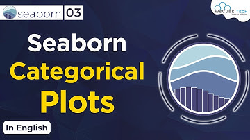 Categorical Plots in Seaborn | How to Plot Categorical Data in Seaborn [English] #3