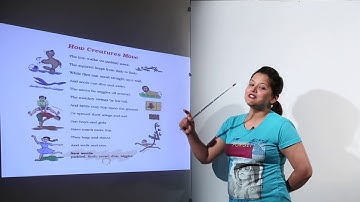 Class 3rd I English I CBSE I Chapter I Unit 10 I How creatures move l l18