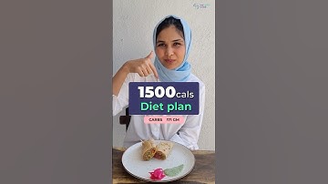1500 calories DIET PLAN (What I Eat in a Day)