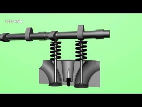 Видео: Из чего состоит работа клапана?