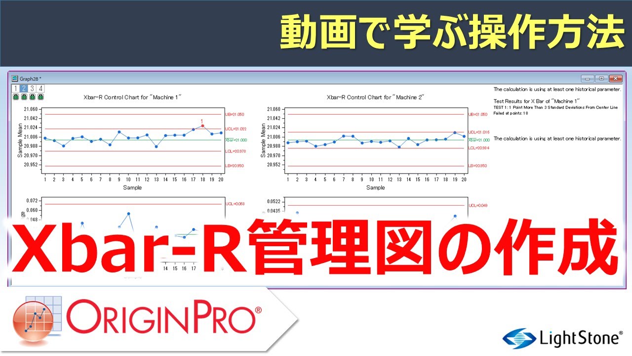 Xbar R Xbar管理図エクセル: Xbar管理図 エクセルで作成 _ Xbar管理図エクセルの動画 – SLCO