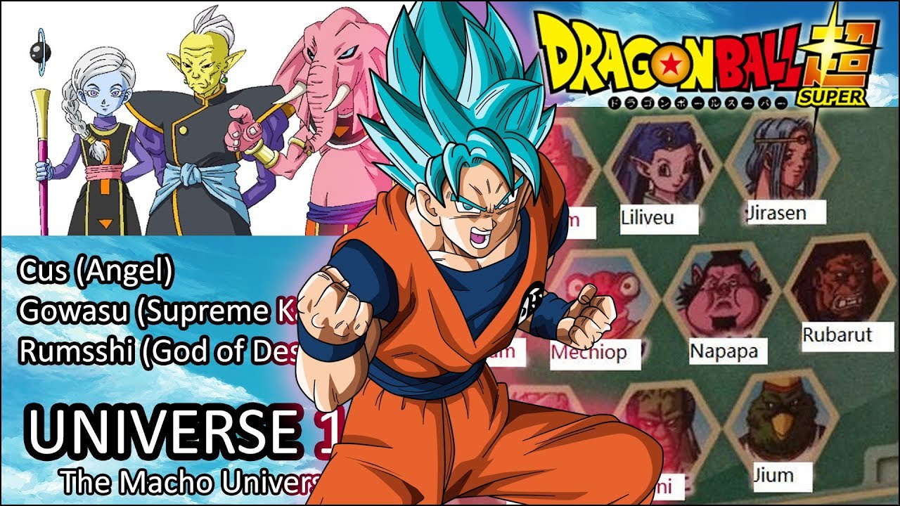 78 English Dragon Ball Super Tournament of Power Warriors ...