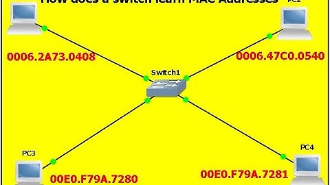 CCNA 200-301 :: 22. How does a switch learn MAC Addresses in English