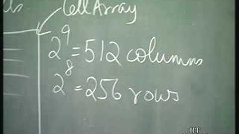 Lecture 31  Digital Integrated Circuits