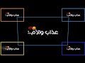 افجر مشروع كرومه سوداء مهرجان لسه منزلش 2020 مشهد حياتي موصوف في مسلسل الايام 